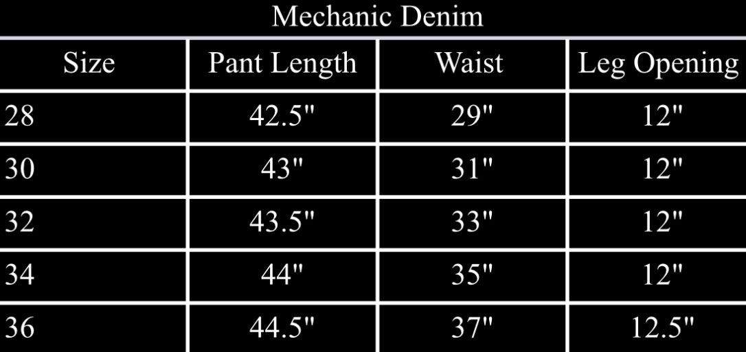 Mechanic Denim